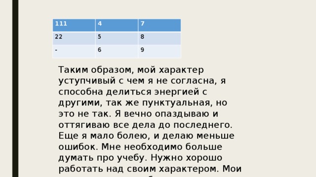 111 4 22 7 5 - 8 6 9 Таким образом, мой характер уступчивый с чем я не согласна, я способна делиться энергией с другими, так же пунктуальная, но это не так. Я вечно опаздываю и оттягиваю все дела до последнего. Еще я мало болею, и делаю меньше ошибок. Мне необходимо больше думать про учебу. Нужно хорошо работать над своим характером. Мои умственные способности нормальные. 