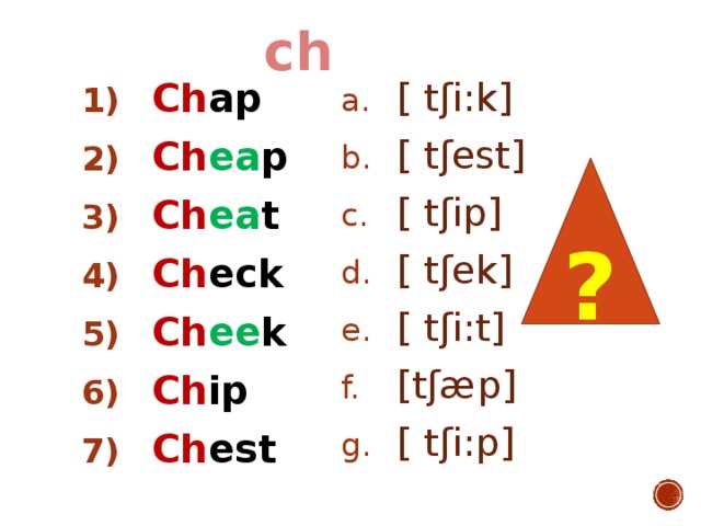 ch  Ch ap  Ch ea p  Ch ea t  Ch eck  Ch ee k  Ch ip  Ch est [ tʃi:k] [ tʃest] [ tʃip] [ tʃek] [ tʃi:t] [tʃӕp] [ tʃi:p] ? 