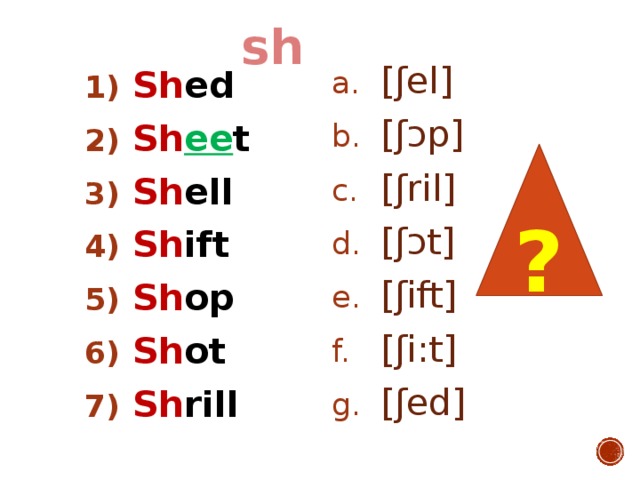 sh [ʃel] [ʃ ↄ p] [ʃril] [ʃↄt] [ʃift] [ʃi:t] [ʃed] Sh ed Sh ee t Sh ell Sh ift Sh op Sh ot Sh rill ? 