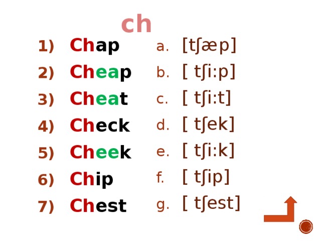 ch  Ch ap  Ch ea p  Ch ea t  Ch eck  Ch ee k  Ch ip  Ch est [ tʃ ӕp ] [ tʃi:p] [ tʃi:t] [ tʃek] [ tʃi:k] [ tʃip] [ tʃest] 