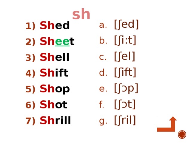 sh [ʃed] [ʃi:t] [ʃel] [ʃift] [ʃ ↄ p] [ʃↄt] [ʃril] Sh ed Sh ee t Sh ell Sh ift Sh op Sh ot Sh rill 