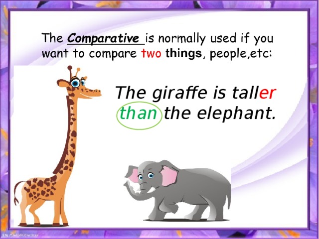 Compare animals. Comparatives animals. Degrees of Comparison animals. Animals Comparison. Degrees of Comparison of adjectives animals.