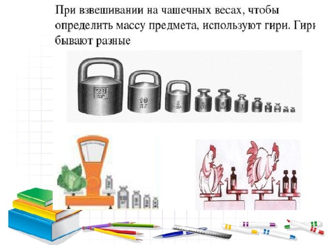 Найдите массу стальной гирьки показанной на рисунке