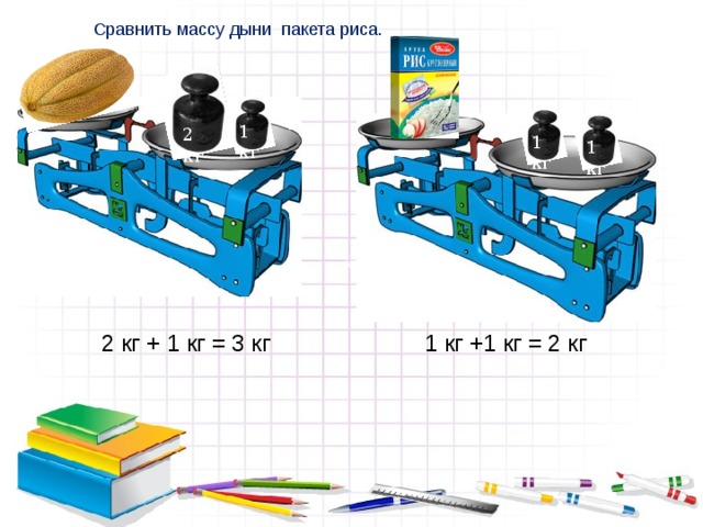 Сравнить массу дыни пакета риса. 1 кг 2 кг 1 кг 1 кг кг  2 кг + 1 кг = 3 кг 1 кг +1 кг = 2 кг 