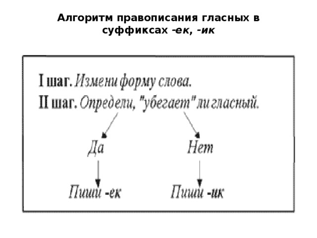 Ек ик в существительных