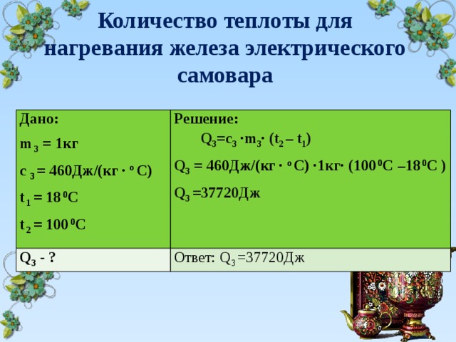 Количество теплоты для  нагревания железа электрического самовара Дано: m 3 = 1кг Решение: Q 3 =c 3  ∙ m 3 ∙ (t 2 – t 1 ) Q 3 - ? Q 3 = 460Дж/(кг ∙ о С)  ∙1 кг ∙ ( 100 0 С – 18 0 С ) Ответ: Q 3 =37720Дж с 3 = 460Дж/(кг ∙ о С) t 1 = 18 0 С Q 3 =37720Дж t 2 = 100 0 С 