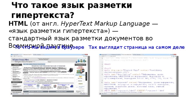 Что такое язык разметки гипертекста? HTML (от англ. HyperText Markup Language — «язык разметки гипертекста») — стандартный язык разметки документов во Всемирной паутине. То что мы видим в браузере Так выглядит страница на самом деле