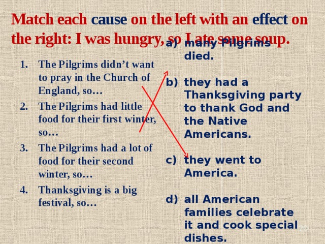 Match each cause on the left with an effect on the right: I was hungry, so I ate some soup. many Pilgrims died. they had a Thanksgiving party to thank God and the Native Americans. they went to America. all American families celebrate it and cook special dishes. The Pilgrims didn’t want to pray in the Church of England, so… The Pilgrims had little food for their first winter, so… The Pilgrims had a lot of food for their second winter, so… Thanksgiving is a big festival, so…