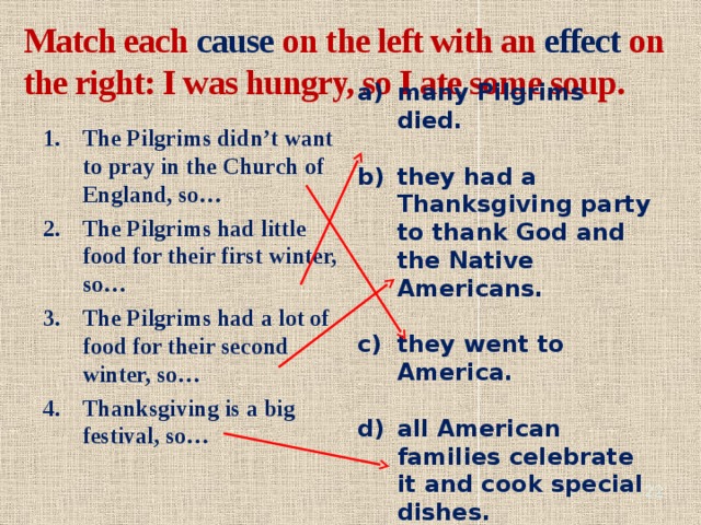 Match each cause on the left with an effect on the right: I was hungry, so I ate some soup. many Pilgrims died. they had a Thanksgiving party to thank God and the Native Americans. they went to America. all American families celebrate it and cook special dishes. The Pilgrims didn’t want to pray in the Church of England, so… The Pilgrims had little food for their first winter, so… The Pilgrims had a lot of food for their second winter, so… Thanksgiving is a big festival, so…