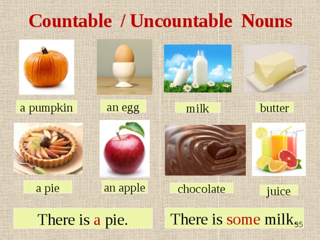 There is some butter in the fridge. Countable and uncountable. Countable Nouns and uncountable Nouns. Правила countable and uncountable. Countable uncountable Nouns для детей.