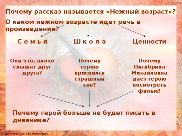 О каком периоде идет речь. Проблемы в рассказе нежный Возраст. Почему рассказ называется нежный Возраст. Проблемы произведения нежный Возраст. Произведение нежный Возраст.