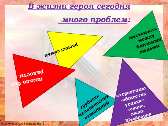 В жизни героя сегодня жестокость много проблем : между распад семьи школа без близкими радости людьми грубость человеческих стереотипы «общества отношений успеха»: теннис, джип, Швейцария .