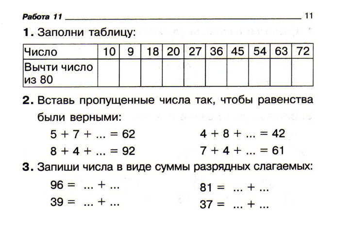 Дидактический материал - Проверочные работы по математике для 2 класса.