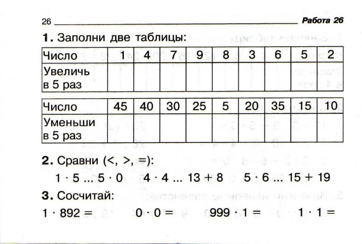Дидактический материал - Проверочные работы по математике для 2 класса.