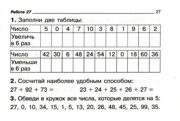 Дидактический материал - Проверочные работы по математике для 2 класса.