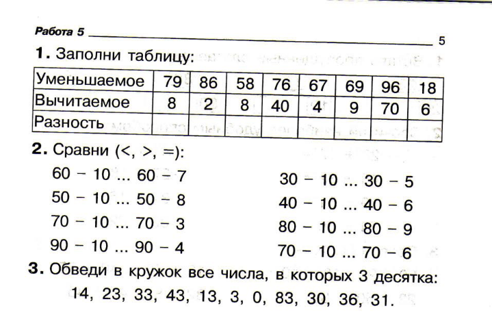 Дидактический материал - Проверочные работы по математике для 2 класса.