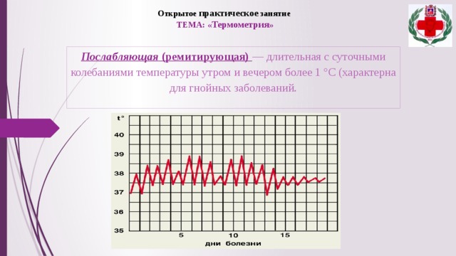 Термометрия при круглосуточном режиме работы. Трехчасовая термометрия. Термометрия, суточные колебания температуры. Термометрия физиология. Термометрия сколько раз проводится.