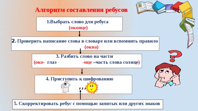 Пуп око 3 слово