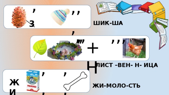 , ,,, ,,, 3 ШИК-ША , , , , ,,, , + Н ,, ,, ЛИСТ –ВЕН- Н- ИЦА ЖИ ЖИ-МОЛО-СТЬ