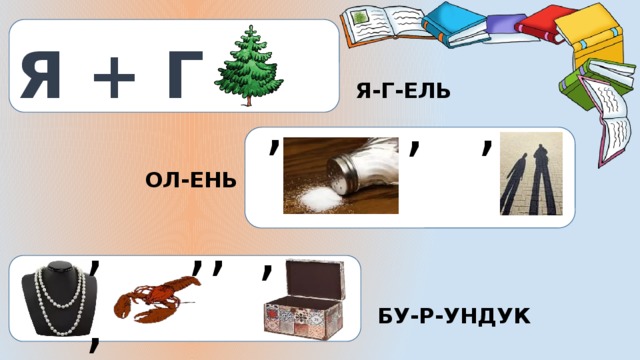 Я + Г Я-Г-ЕЛЬ , , , ОЛ-ЕНЬ ,, ,, , БУ-Р-УНДУК