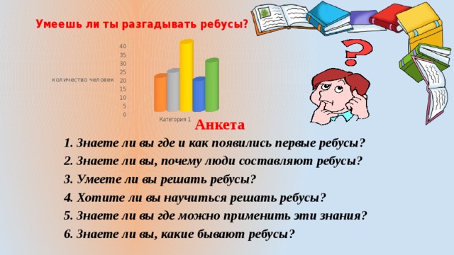 Что такое исследовательский проект школьника