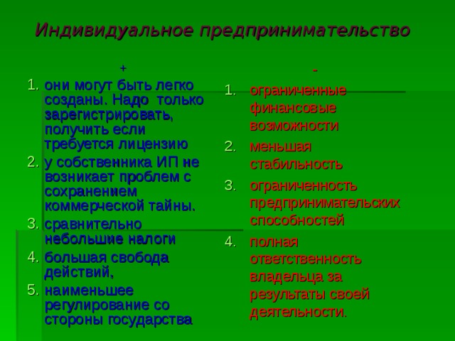 Индивидуальное предпринимательство - ограниченные финансовые возможности меньшая стабильность ограниченность предпринимательских способностей полная ответственность владельца за результаты своей деятельности. + они могут быть легко созданы. Надо только зарегистрировать, получить если требуется лицензию у собственника ИП не возникает проблем с сохранением коммерческой тайны. сравнительно небольшие налоги большая свобода действий, наименьшее регулирование со стороны государства 