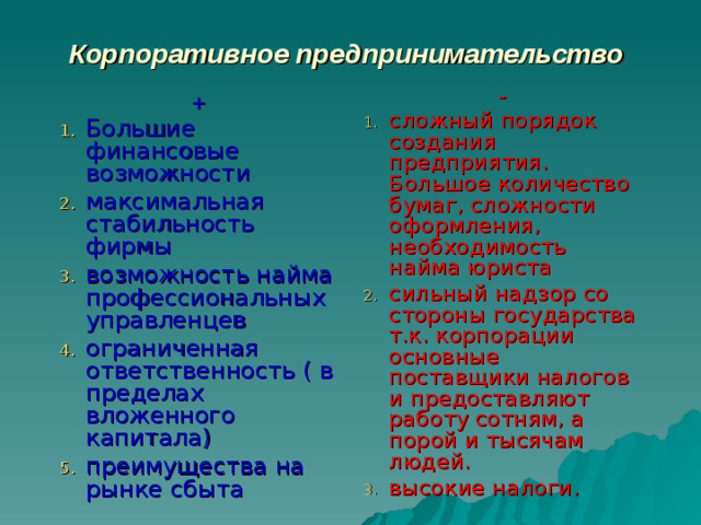 Корпоративное предпринимательство  - сложный порядок создания предприятия. Большое количество бумаг, сложности оформления, необходимость найма юриста сильный надзор со стороны государства т.к. корпорации основные поставщики налогов и предоставляют работу сотням, а порой и тысячам людей. высокие налоги. + Большие финансовые возможности максимальная стабильность фирмы возможность найма профессиональных управленцев ограниченная ответственность ( в пределах вложенного капитала) преимущества на рынке сбыта 