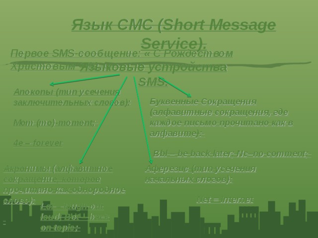 Язык СМС (Short Message Service). Первое SMS-сообщение: « С Рождеством Христовым – 92 ». Языковые устройства SMS . Апокопы (тип усечения заключительных слогов): Mom (mo)-moment; 4e – forever Буквенные Сокращения (алфавитные сокращения, где каждое письмо прочитано как в алфавите): Bbl – be back later; Nc–no comment; Акронимы (алфавитное сокращение, которое прочитано как однородное слово): Аферезис (тип усечения начальных слогов): Net = Internet Lol – laugh out loud; Bot – back on topic;