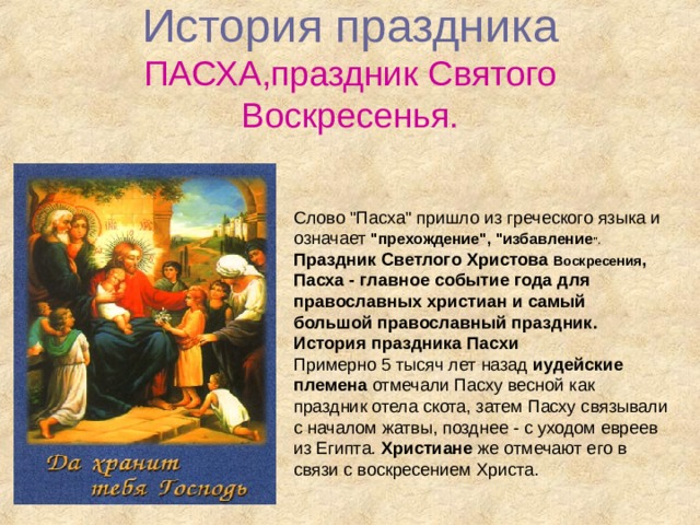 История  праздника  ПАСХА,праздник Святого Воскресенья. Слово 