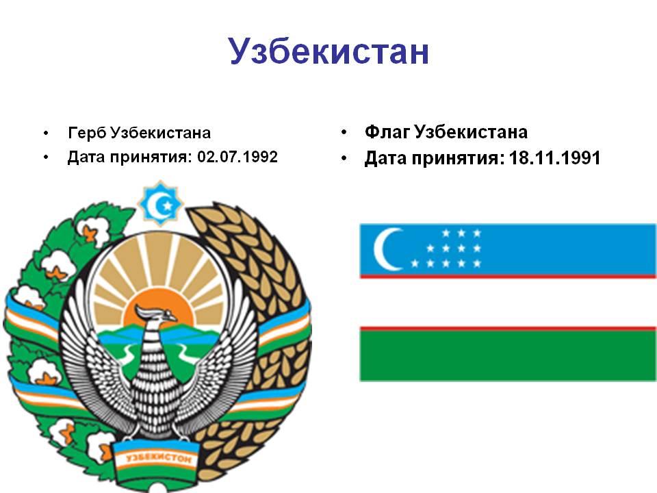 Страны мира проект для 2 класса по окружающему миру узбекистан