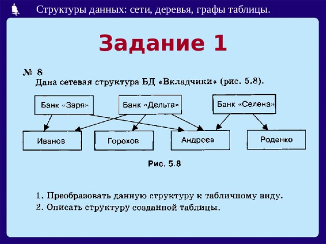 Видам добавить