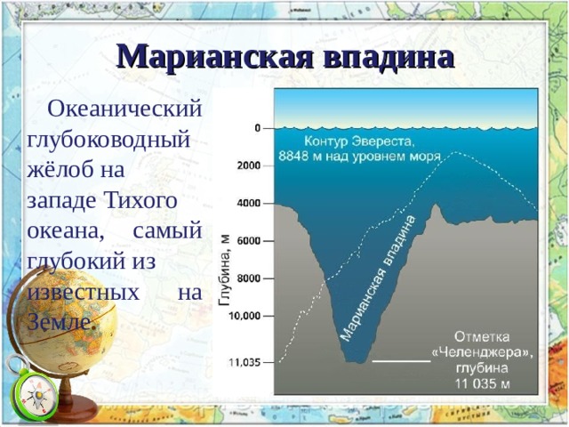 Какой цифрой на рисунке обозначен глубоководный желоб