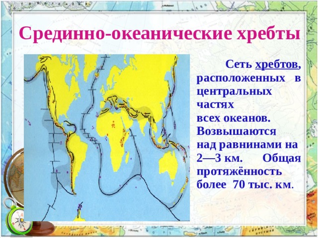 Карта срединно океанических хребтов