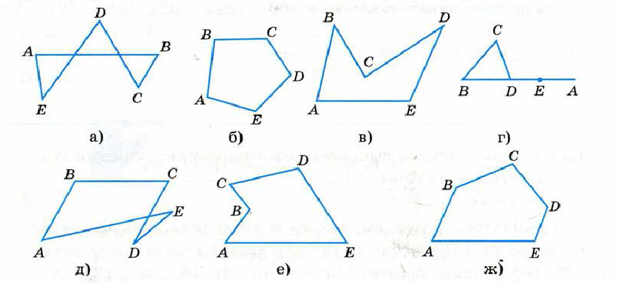 Сколько разных многоугольников на каждом чертеже назови начерти такой пятиугольник как на чертеже 2
