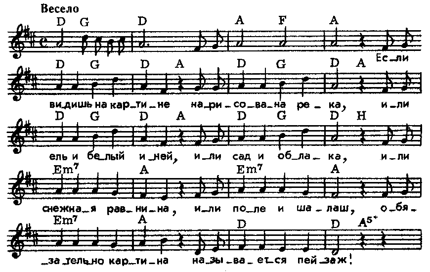 Песня пейзаж текст. Песня Гладкова о картинах. Песенка о картинах текст. Гладков песенка о картинах Ноты. Песня о картинах текст.