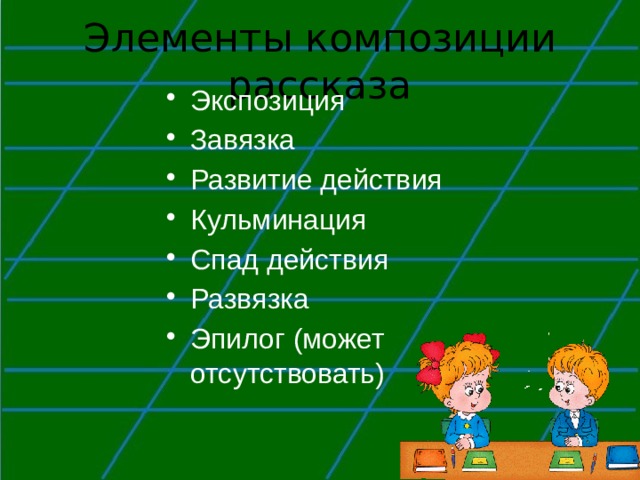 Элементы композиции рассказа Экспозиция Завязка Развитие действия Кульминация Спад действия Развязка Эпилог (может отсутствовать) 