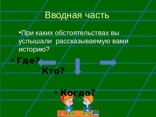 Вводная часть  При каких обстоятельствах вы услышали рассказываемую вами историю? При каких обстоятельствах вы услышали рассказываемую вами историю? Где?  Кто? Когда? 