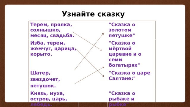 Узнайте сказку Терем, прялка, солнышко, месяц, свадьба. Изба, терем, жемчуг, царица, корыто. 