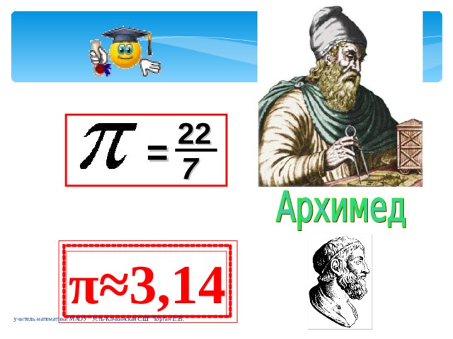 22 = 7 π≈3,14 учитель математики МАОУ 