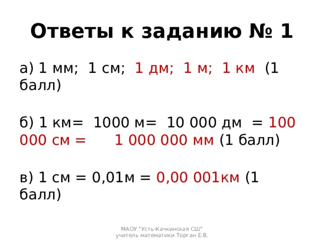 Ответы к заданию № 1 а) 1 мм; 1 см; 1 дм; 1 м; 1 км   (1 балл)  б) 1 км= 1000 м= 10 000 дм = 100 000 см = 1 000 000 мм  (1 балл)  в) 1 см = 0,01м = 0,00 001км (1 балл) МАОУ 