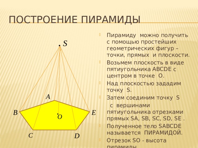 Построение пирамиды Пирамиду можно получить с помощью простейших геометрических фигур – точки, прямых и плоскости. Возьмем плоскость в виде пятиугольника ABCDE с центром в точке О. Над плоскостью зададим точку S. Затем соединим точку S  с вершинами пятиугольника отрезками прямых SA, SB, SC, SD, SE . Полученное тело SABCDE называется ПИРАМИДОЙ. Отрезок SO - высота пирамиды. 
