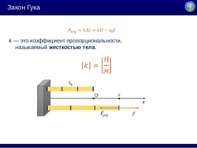 Закон Гука   k  — это коэффициент пропорциональности, называемый  жесткостью   тела . 