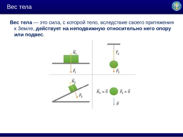 Установить вес