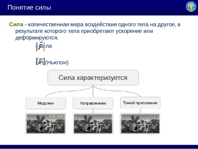 Понятие силы Сила -  количественная мера воздействия одного тела на другое, в результате которого тела приобретают ускорение или деформируются.       – сила      – Н (Ньютон)  