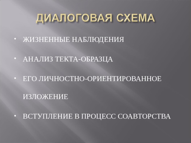 ЖИЗНЕННЫЕ НАБЛЮДЕНИЯ АНАЛИЗ ТЕКТА-ОБРАЗЦА ЕГО ЛИЧНОСТНО-ОРИЕНТИРОВАННОЕ ИЗЛОЖЕНИЕ ВСТУПЛЕНИЕ В ПРОЦЕСС СОАВТОРСТВА 