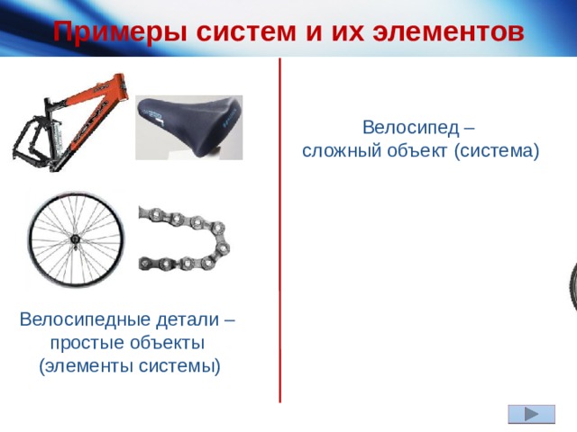 Примеры систем и их элементов Велосипед – сложный объект (система) Велосипедные детали – простые объекты (элементы системы) 