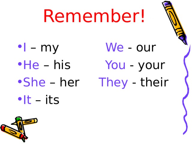 Remember! I – my We - our He – his You - your She – her They - their It – its 