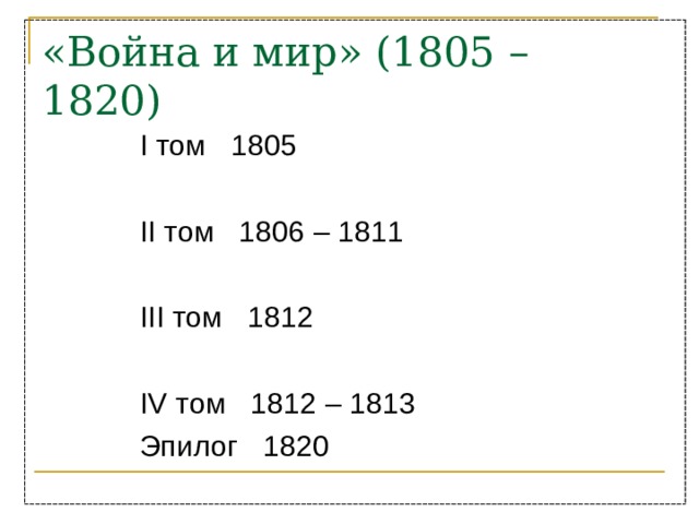 Тест по роману война и мир с ответами 10 класс презентация