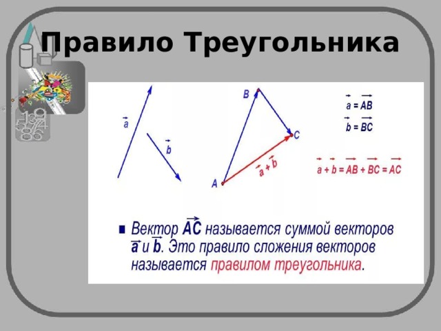 Правило Треугольника 
