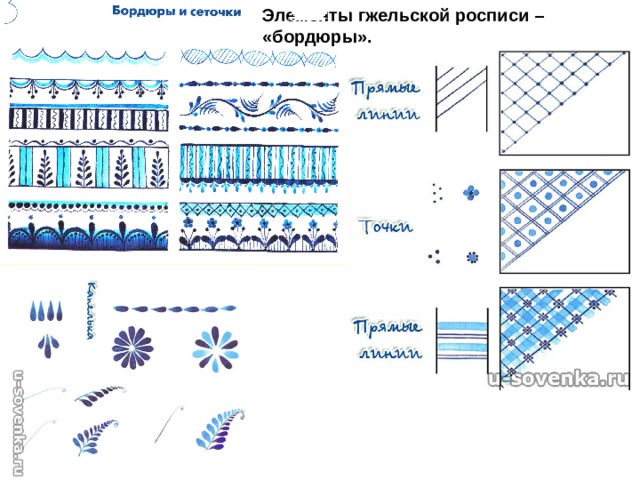 Элементы гжельской росписи – «бордюры». 